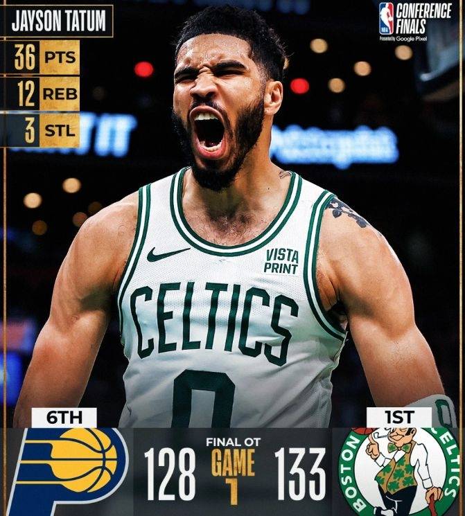 凯尔特人队老将球员斩获季后赛MVP，气势如虹