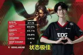 JDG翻盘V5,Hanssama拿下关键大龙激烈交锋八强赛,让粉丝疯狂欢呼 JDG翻盘V5,Hanssama拿下关键大龙激烈交锋八强赛,让粉丝疯狂欢呼