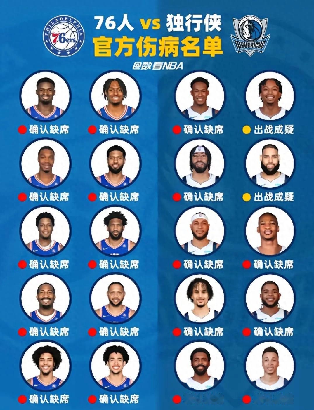 独行侠翻盘76人，乔治关键制胜