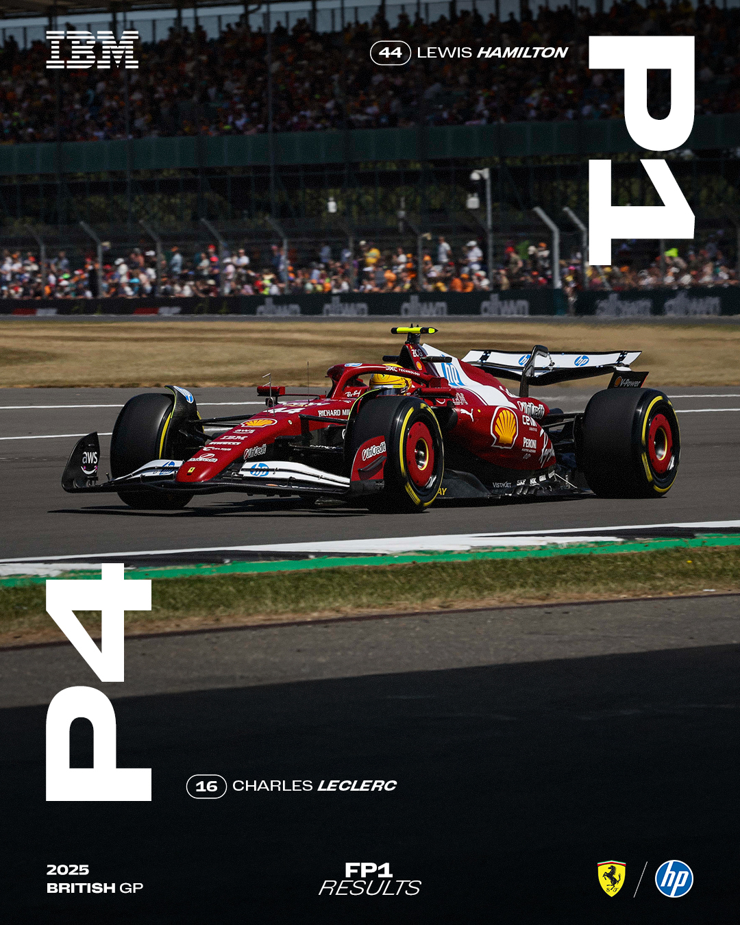 梅赛德斯完胜索伯车队，汉密尔顿带队取胜